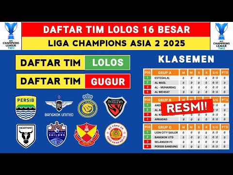 RESMI! Daftar Tim Lolos 16 Besar Liga Champions Asia 2 2025 - Klasemen Liga Champions Asia 2 2025