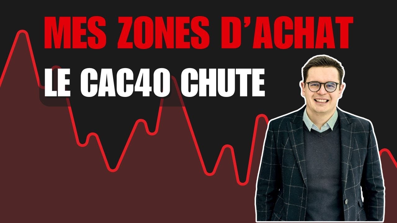 CAC40 Drop: Best Buy Zones + Free Michelin Stock 🎁