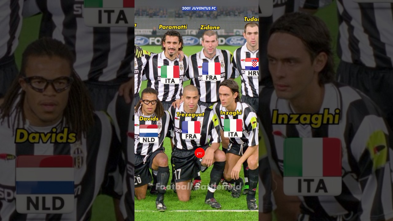 Juventus 2001 Squad Highlights🔥