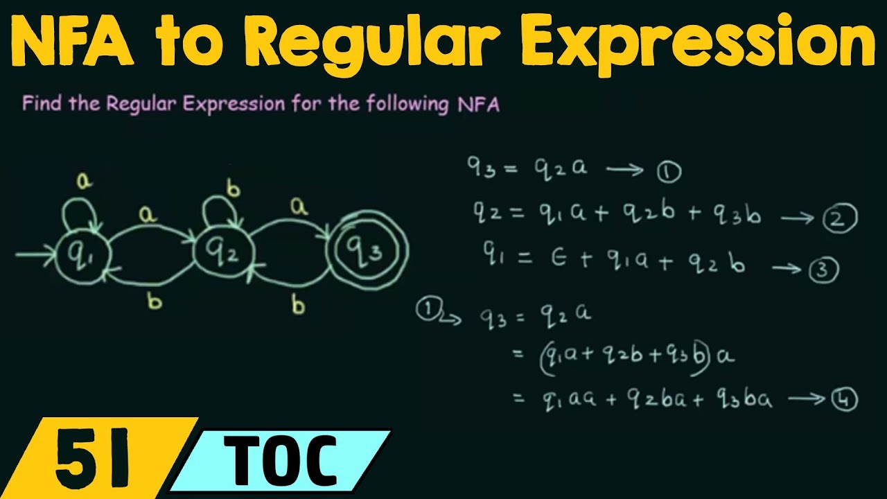 Master NFA to Regular Expression Conversion: Step-by-Step Guide & Example 🔍