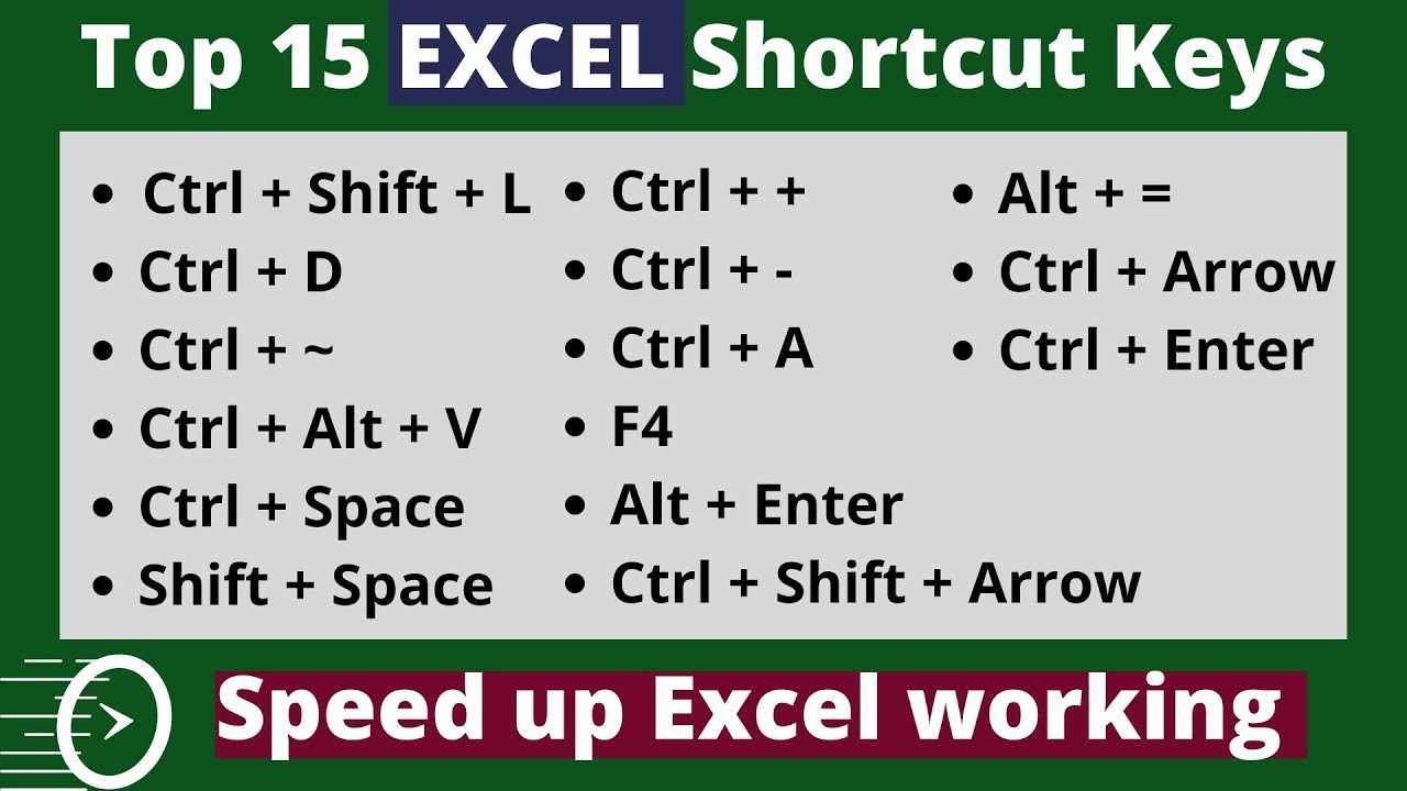 Top 15 Excel Shortcut Keys in Telugu 📊