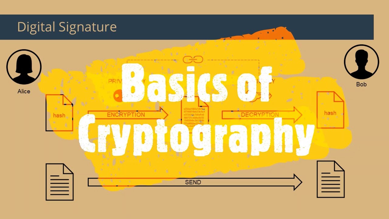 Cryptography Essentials & European Innovations Boosting Digital Signatures πͺπΊ