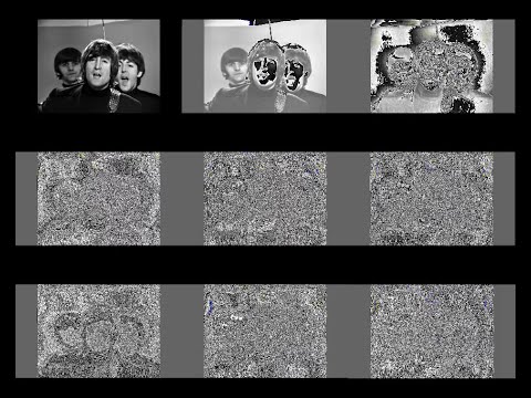 Lecture 17: Cryptography - Caeser Ciphers, Affine Ciphers, and RSA Ciphers