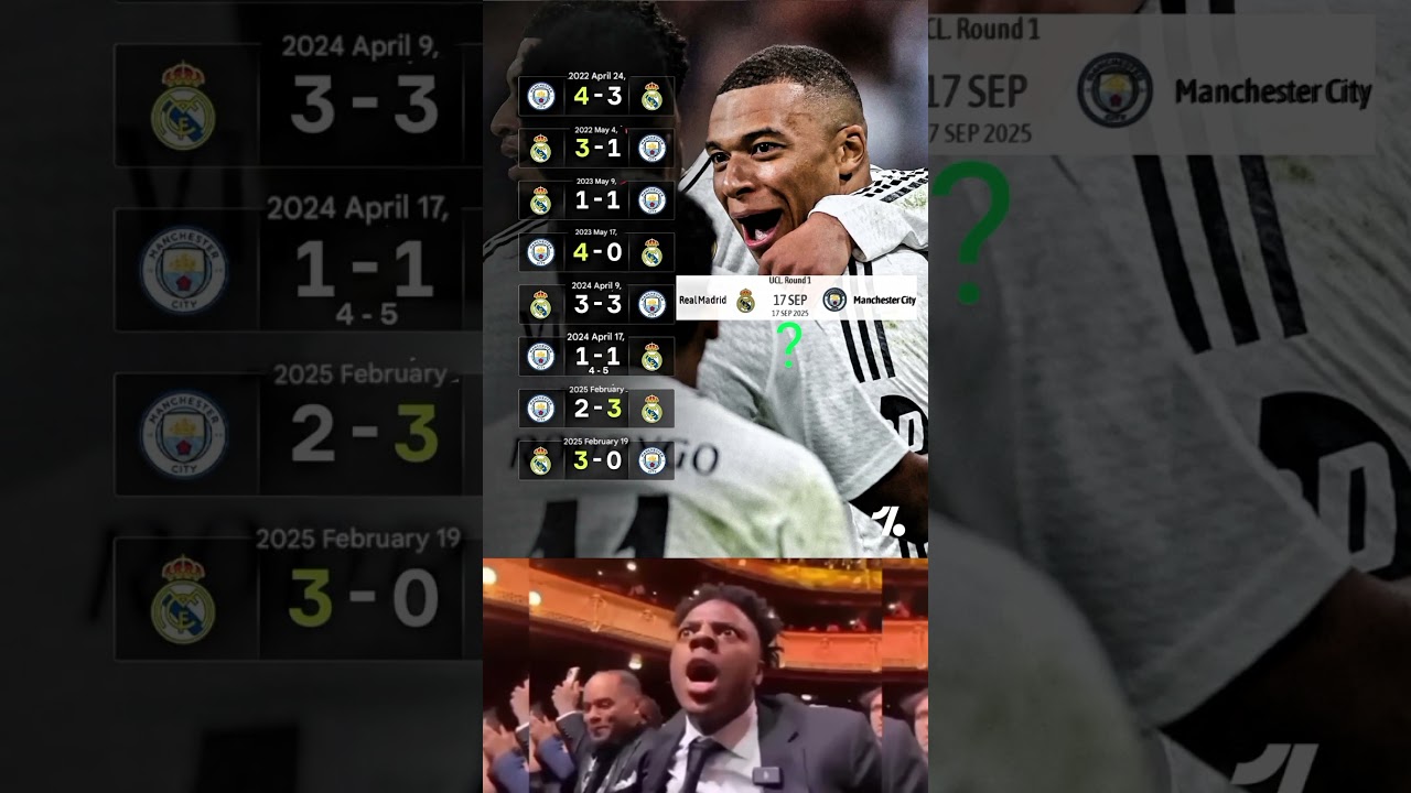 Real Madrid vs Man City – Champions League 2025/26 🔥