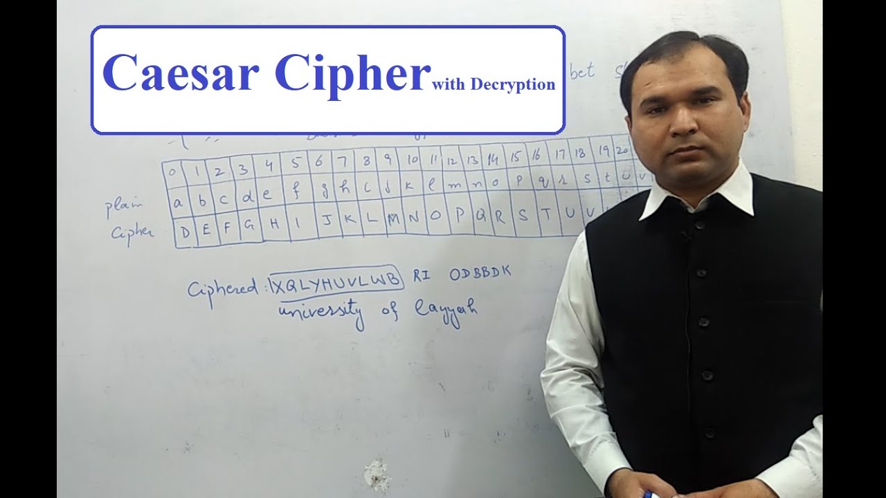 Mastering Caesar Cipher: Encryption & Decryption Techniques Explained 🔐