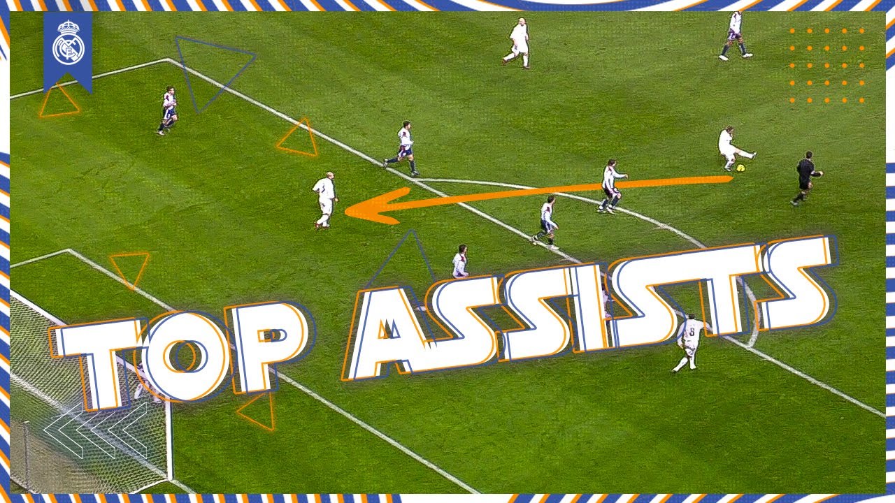 Top Guti Assists at Real Madrid ⚽️