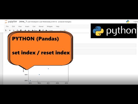 Python(pandas):- set index/ reset index