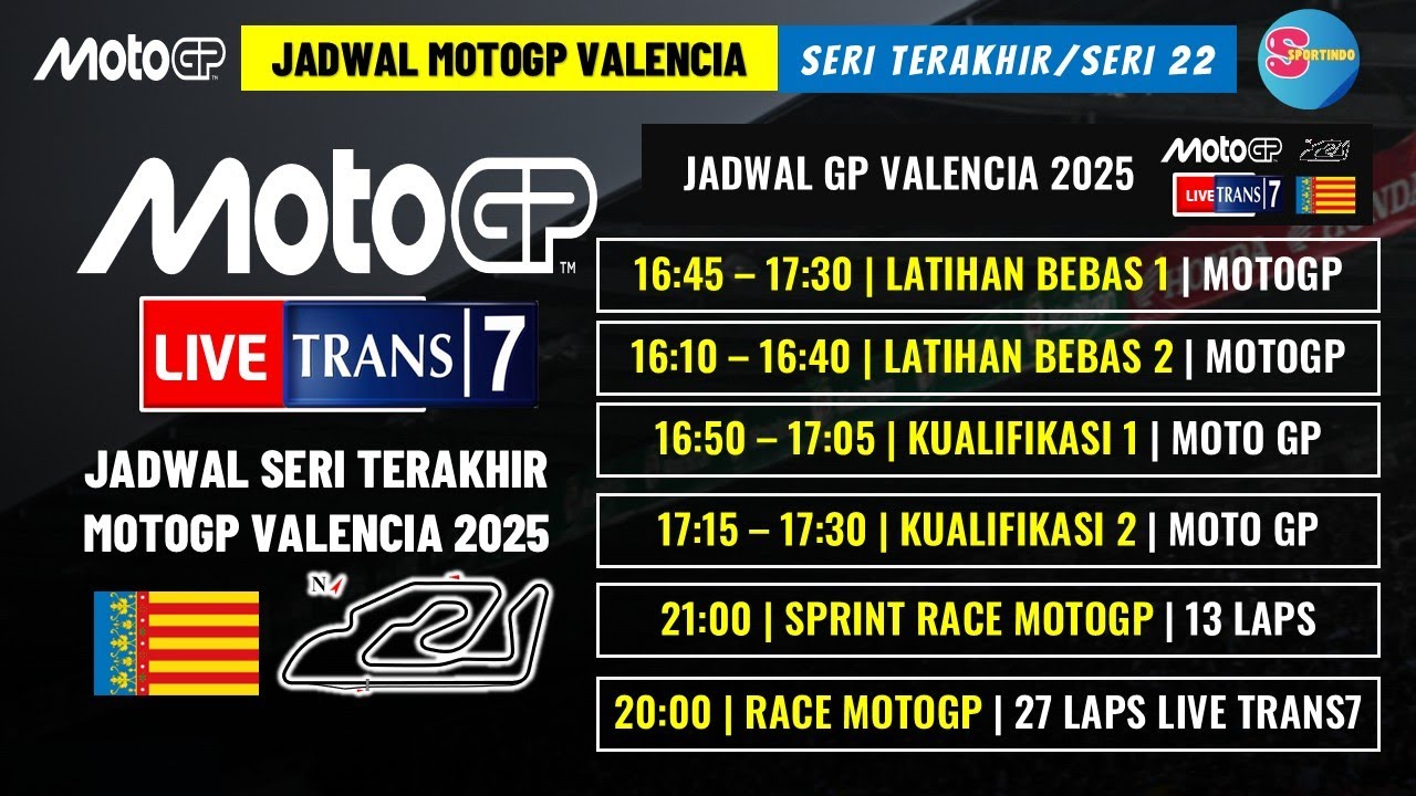 MotoGP Valencia 2025 Final Race Schedule 🏁
