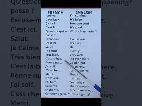 Learn french and English lesson (35) #learnfrench #english #speakfrenchfluently #spokenenglish