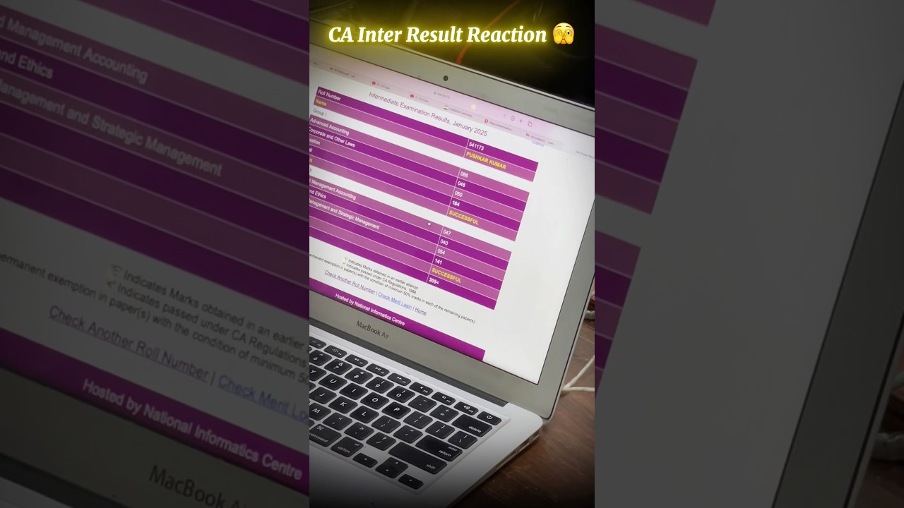 CA Inter Result Reaction 2025