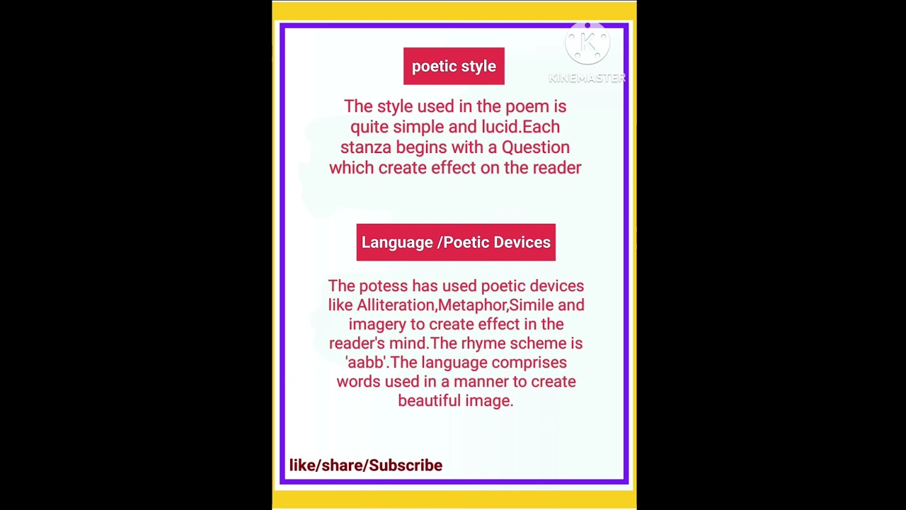 Appreciation of 'Indian Weavers' by Sarojini Naidu 🧵