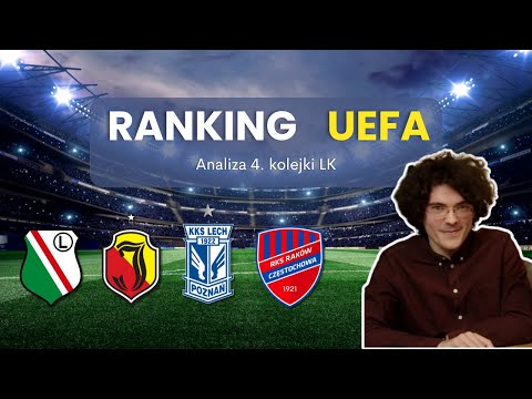 Ranking UEFA: Czy Raków zatrzyma czeską Spartę? Starcie o 11. miejsce dla Polski