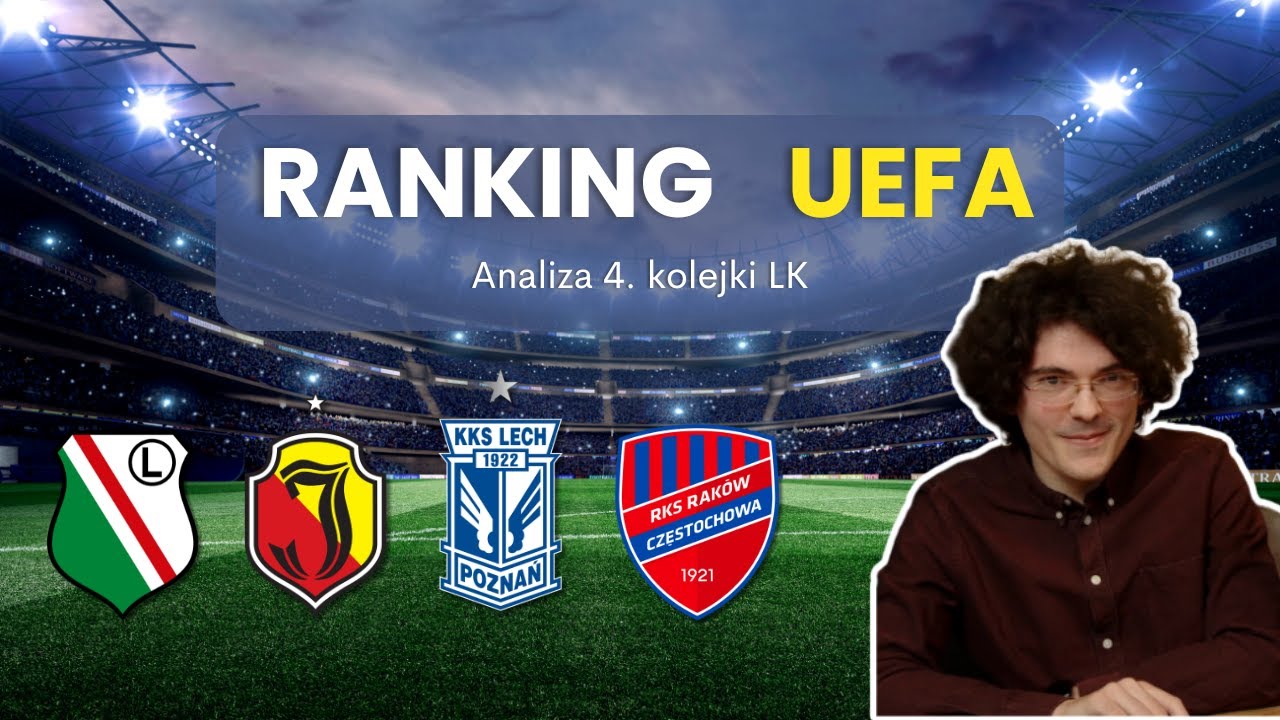 Czy Raków zatrzyma Spartę? Kluczowe starcie o 11. miejsce w rankingu UEFA 🇵🇱