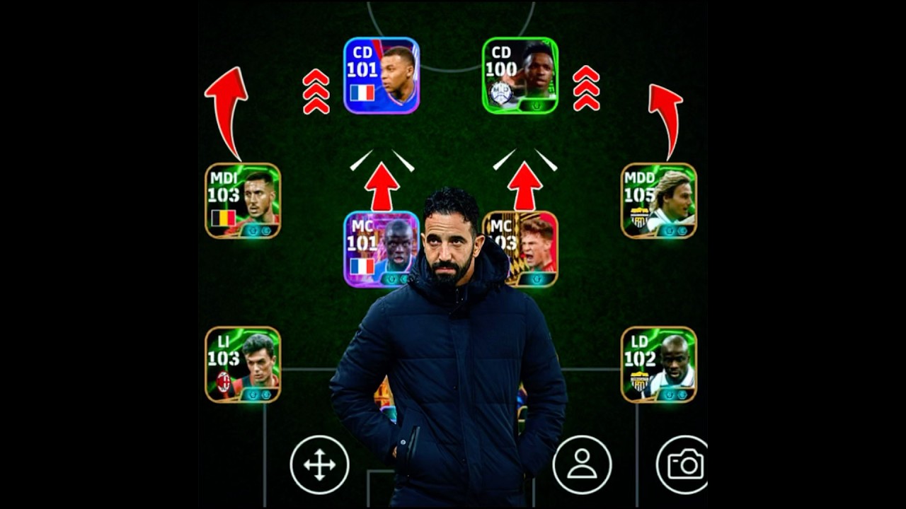 Mejor formación para Ataque por bandas ⚽