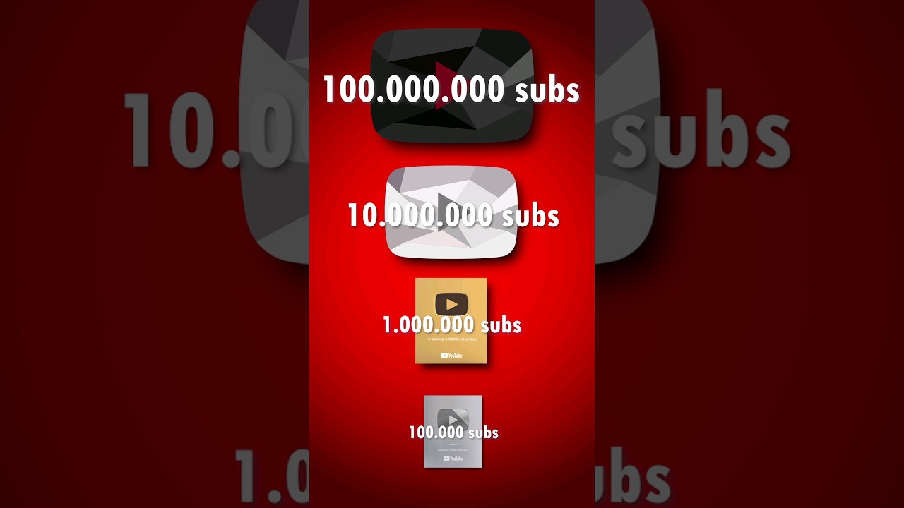 ALL YouTube play buttons