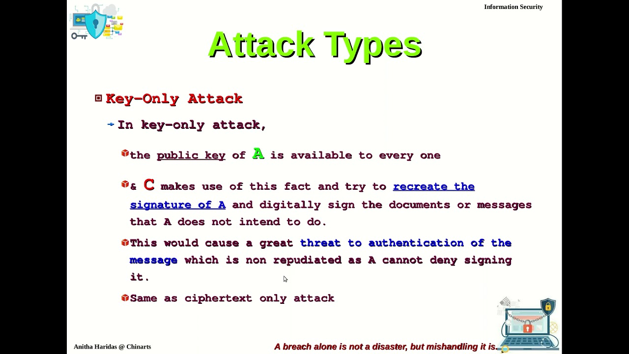 Understanding the 3 Common Attacks on Digital Signatures 🔐