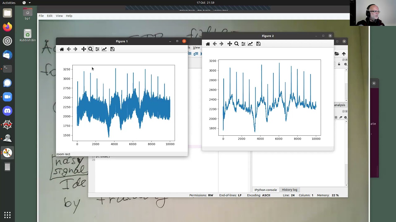 Adaptive FIR LMS filters: 50 Hz removal as an example in Python