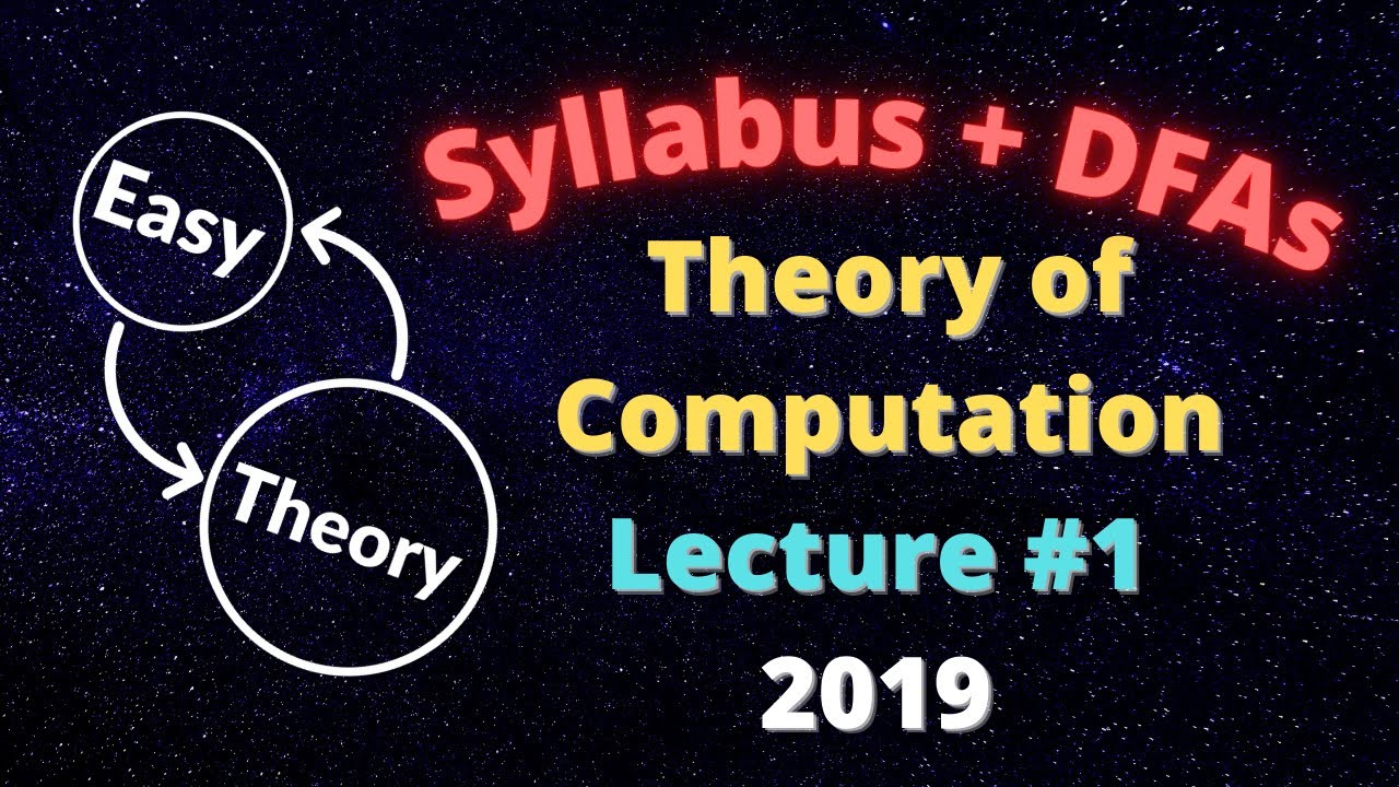 Automata & Simple Machines | ToC 2019 Lecture #1