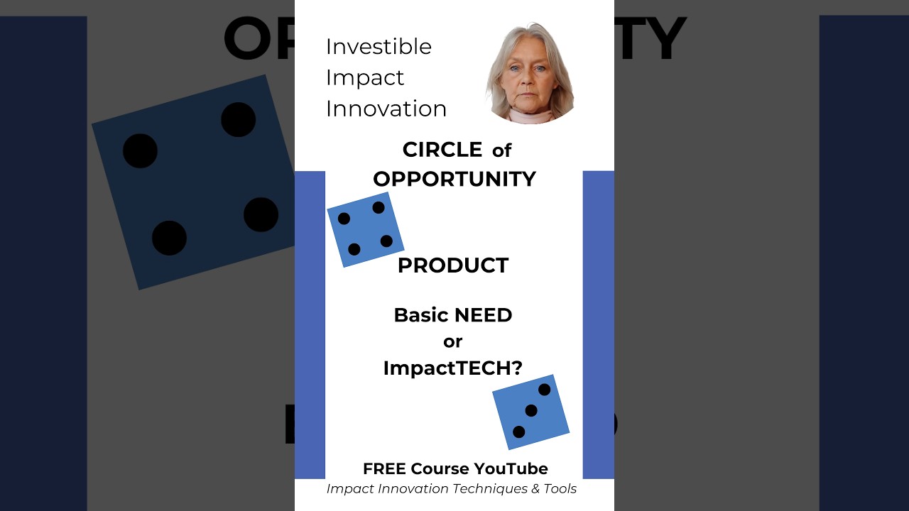 Impact Innovation Technique - Free Course 🌟