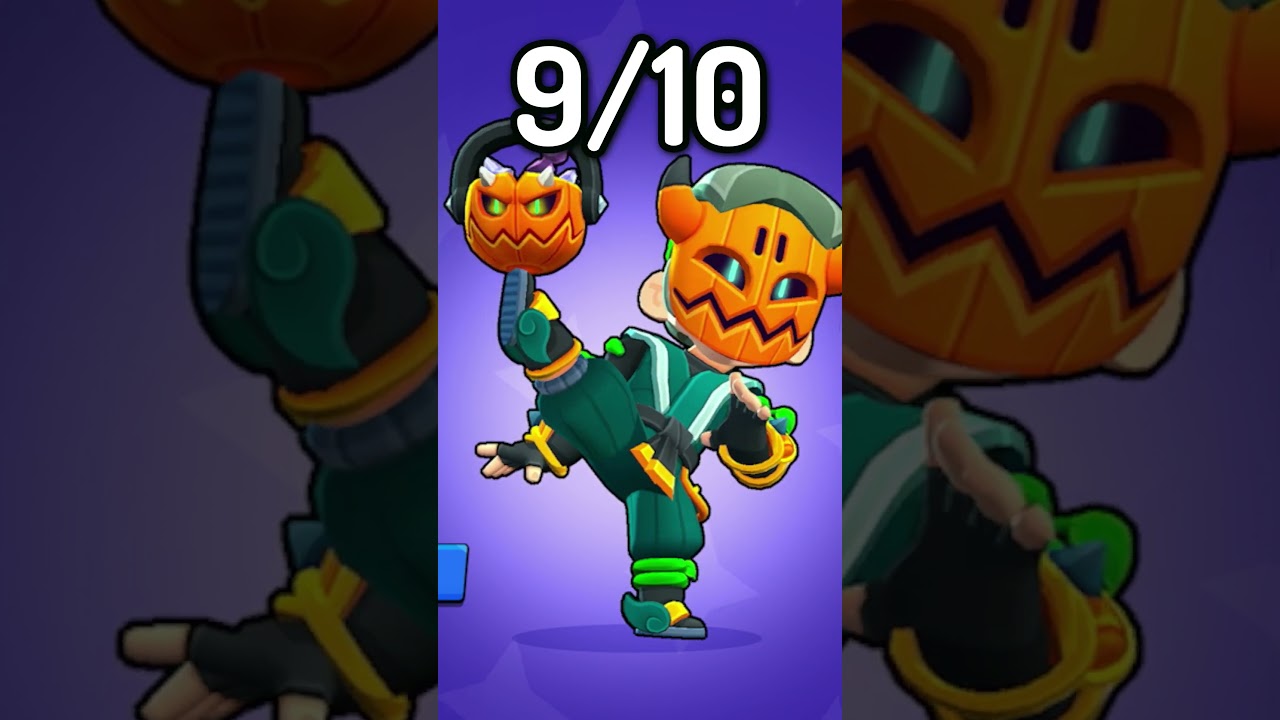 Ultimate Ranking of All Fang Skins in Brawl Stars 🏆