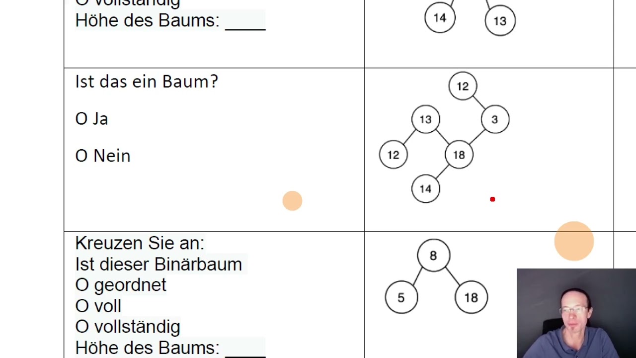 Übung zu Binärbäumen und Dynamischen Datenstrukturen in der Informatik