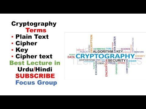 #1 Terms of Cryptography | Network Security | Lecture 4 in Urdu/Hindi