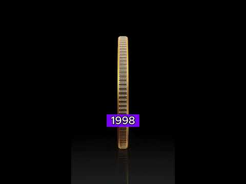 Crypto History in 30 Seconds