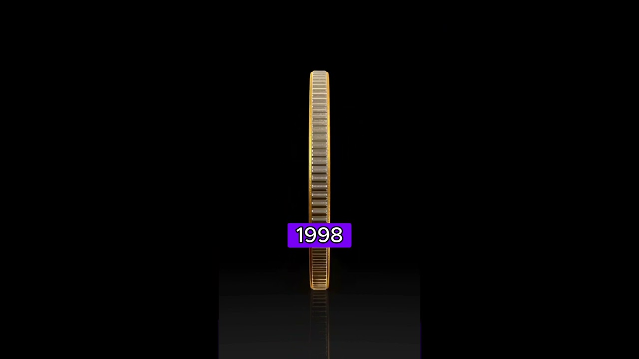 Crypto History in 30 Seconds 🚀