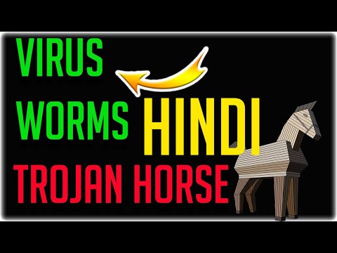 Virus worms and Trojan horses in network security in Hindi |virus, worm and Trojan horse Distinction