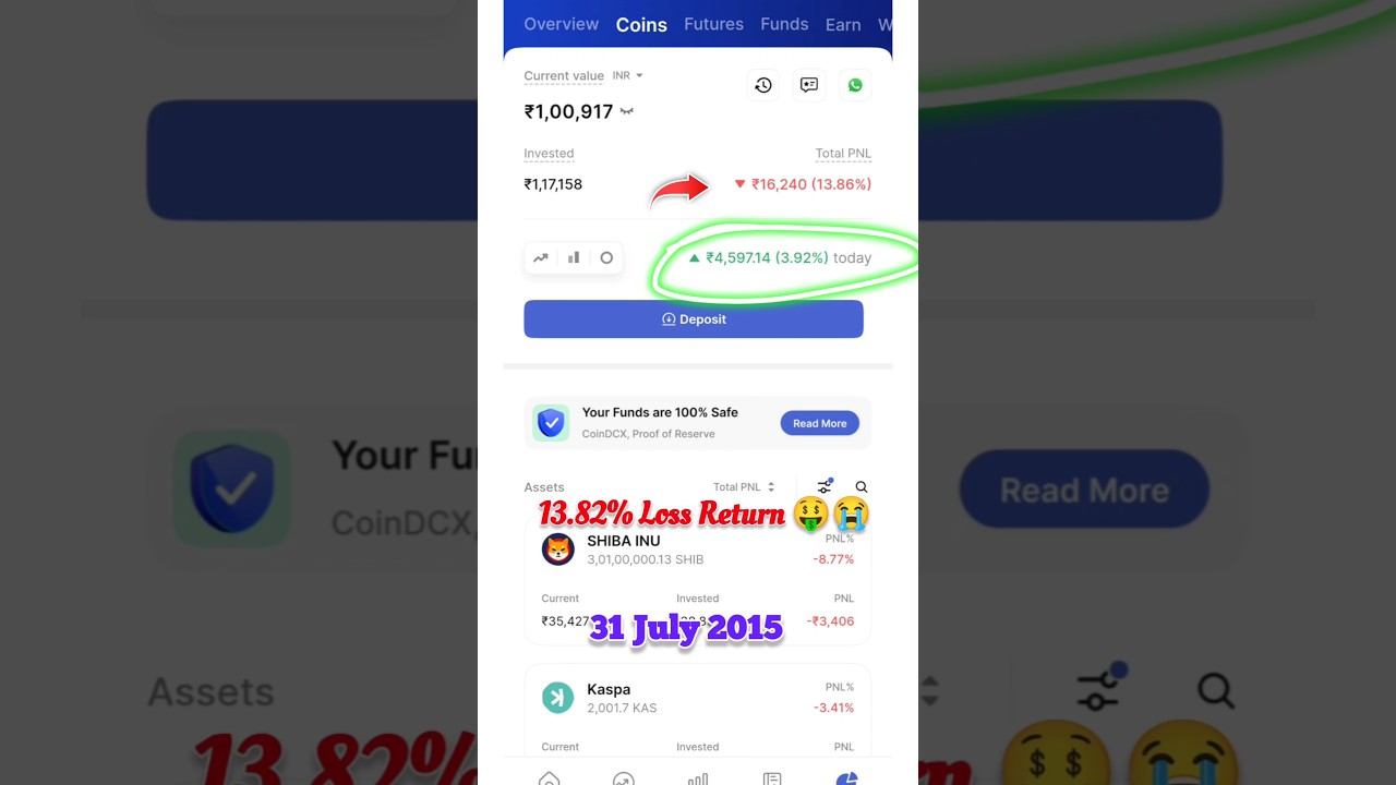 Top Crypto Coins to Invest in 2025 on CoinDCX 🚀