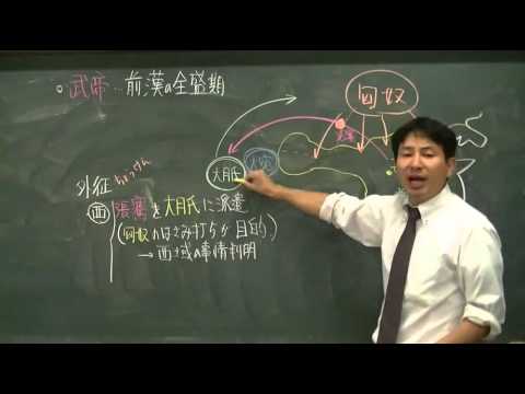 033　前漢の成立   世界史２０話プロジェクト第05話