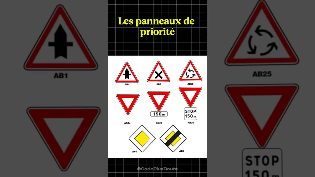 Panneaux de priorité du Code de la Route 🚦