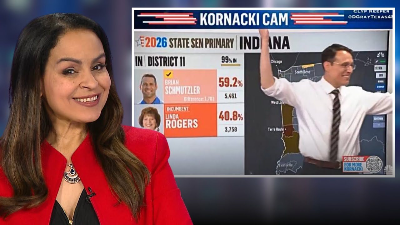 Lefties Shocked by Indiana MAGA Win 🇺🇸