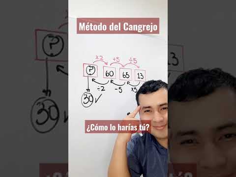 MÉTODO DEL CANGREJO | RAZONAMIENTO MATEMÁTICO