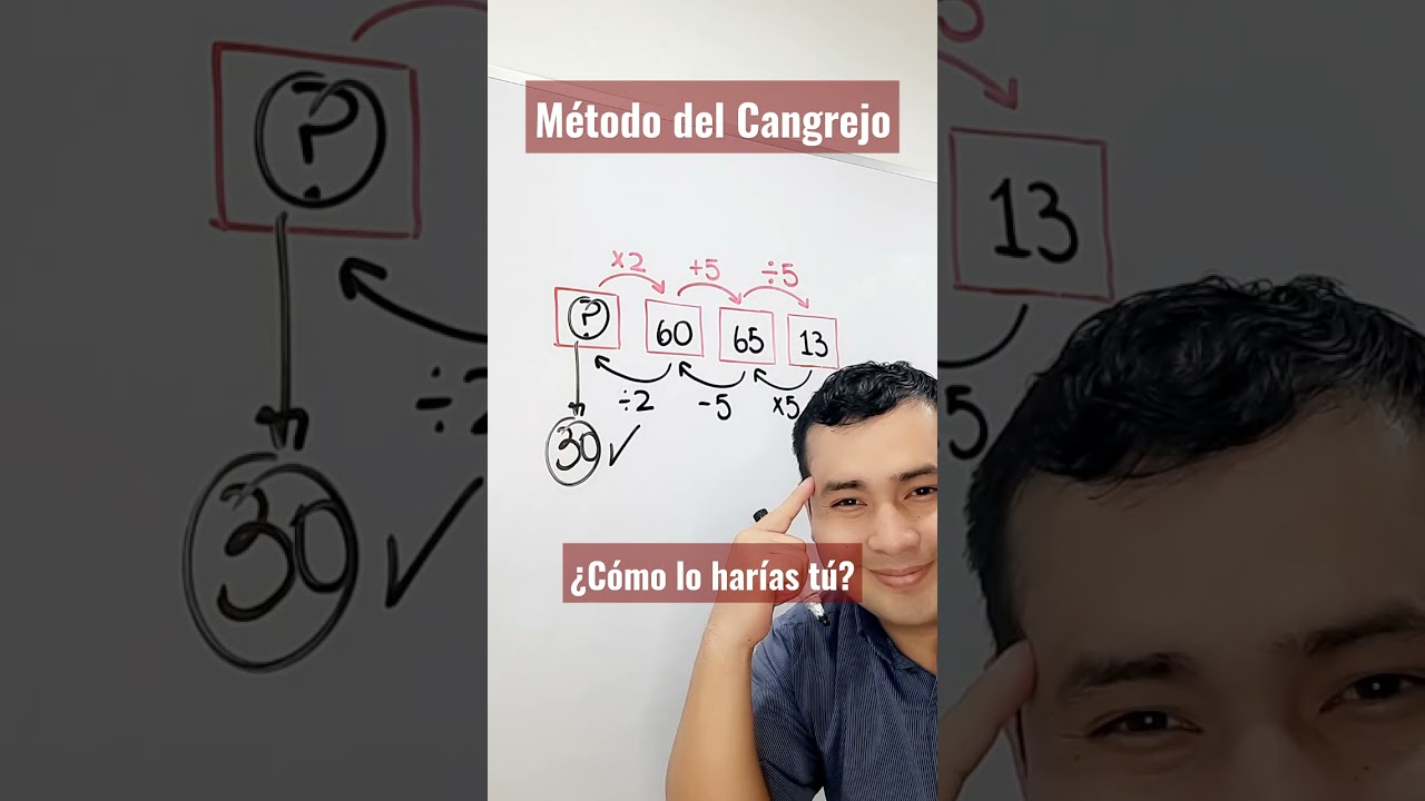 ¡Domina el Método del Cangrejo en Razonamiento Matemático! 🦀