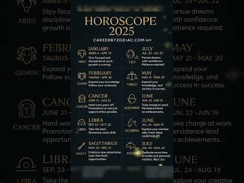 Horoscope 2025 | Prediction 2025 #astrology #horoscope #zodiac #usa
