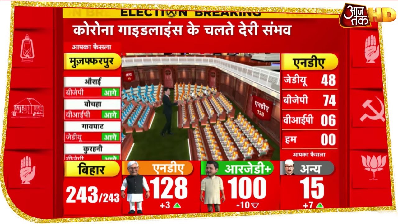 Bihar Election Results 2020: NDA Leads, Final Results Pending