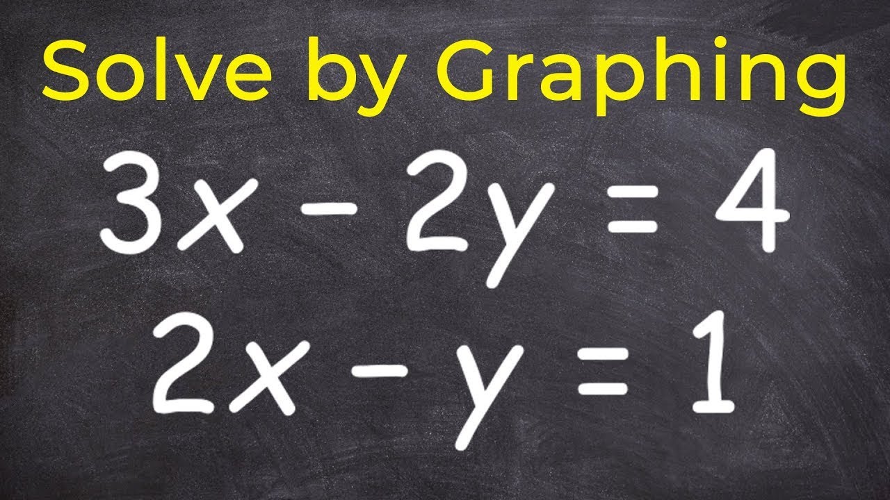 How to Solve a System of Equations by Graphing