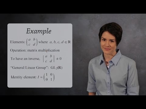 The Order of an Element (Abstract Algebra)
