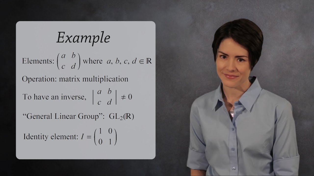 Understanding the Order of an Element in Group Theory 🔍