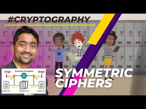 Symmetric Key Ciphers | Cryptography and System Security | Sridhar Iyer
