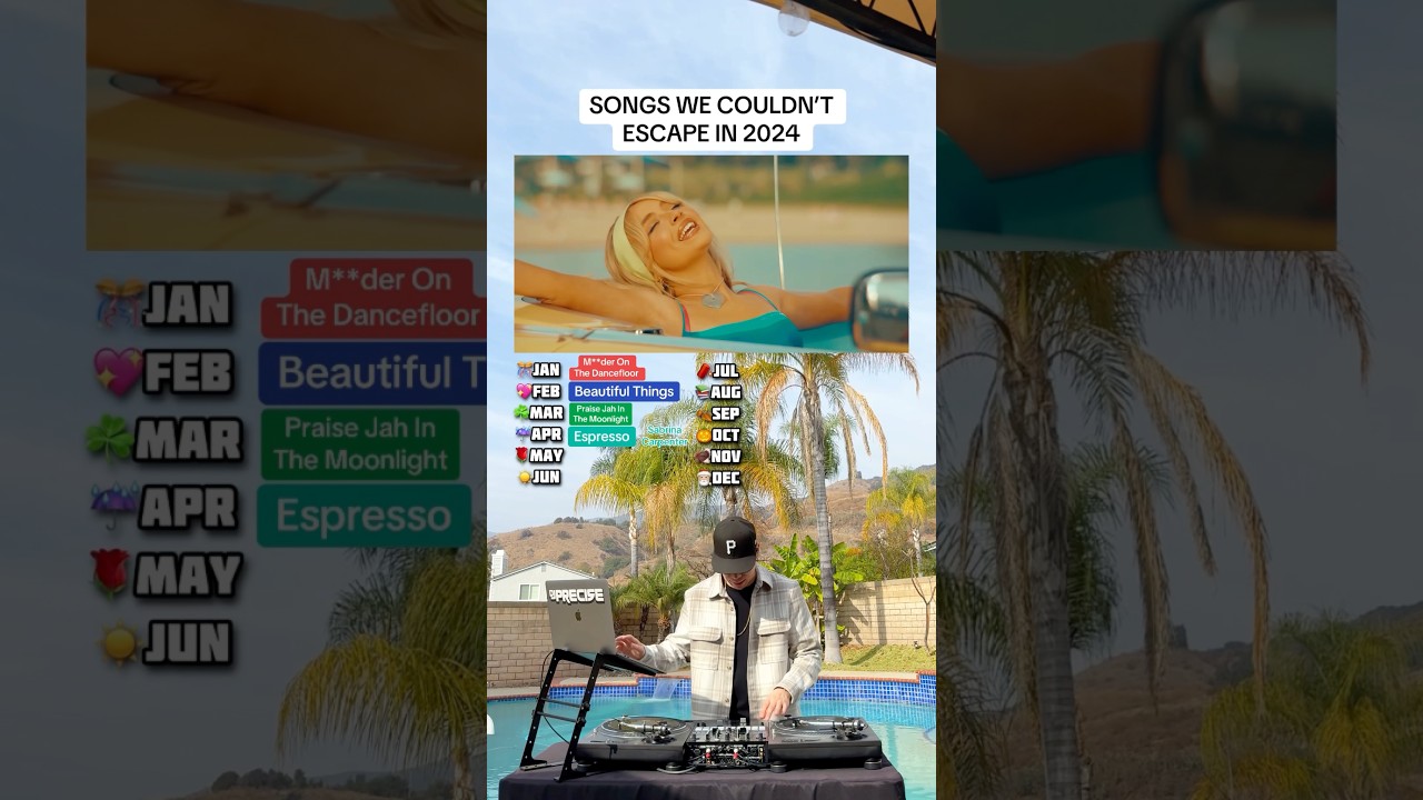 Unforgettable 2024 Songs 🎶