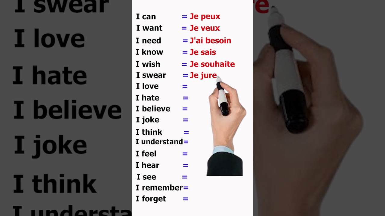 Master French Verbs: Tips for Effective Use 🇫🇷