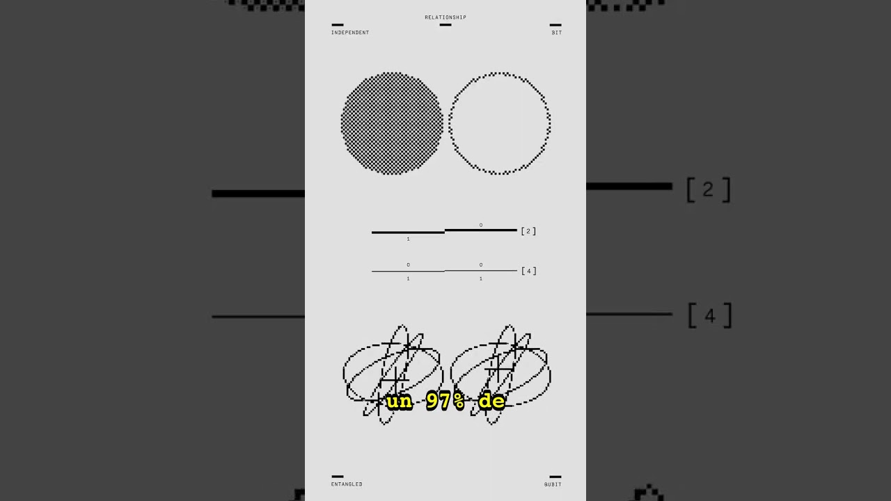 Revolución Cuántica: El Internet del Futuro ya Está Aquí 🌐