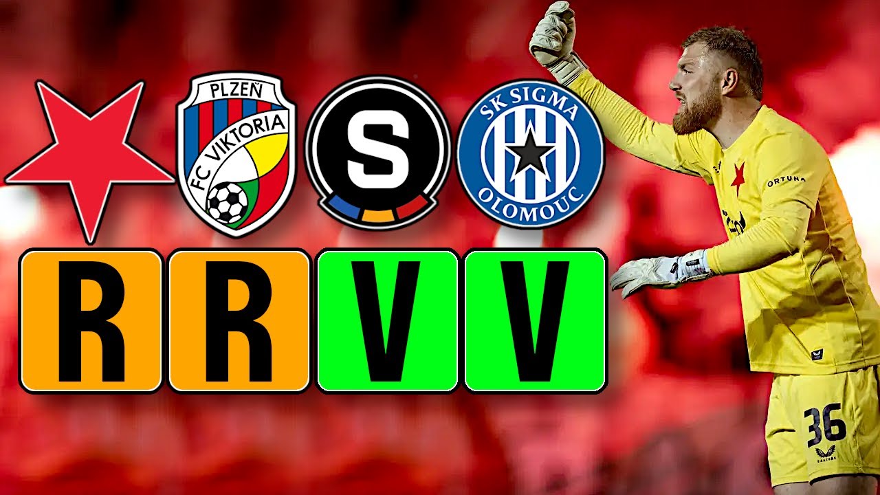 Je toto nejlepší kolo českých klubů v pohárech? ⚽