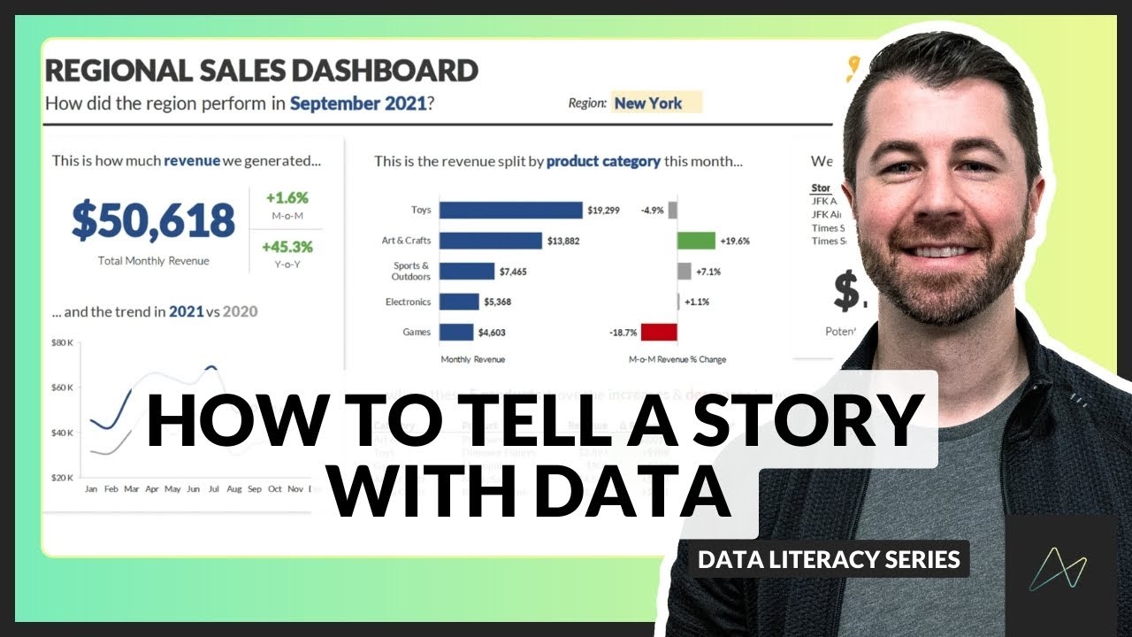 Master the Art of Data Storytelling: Dashboard Build Demo π