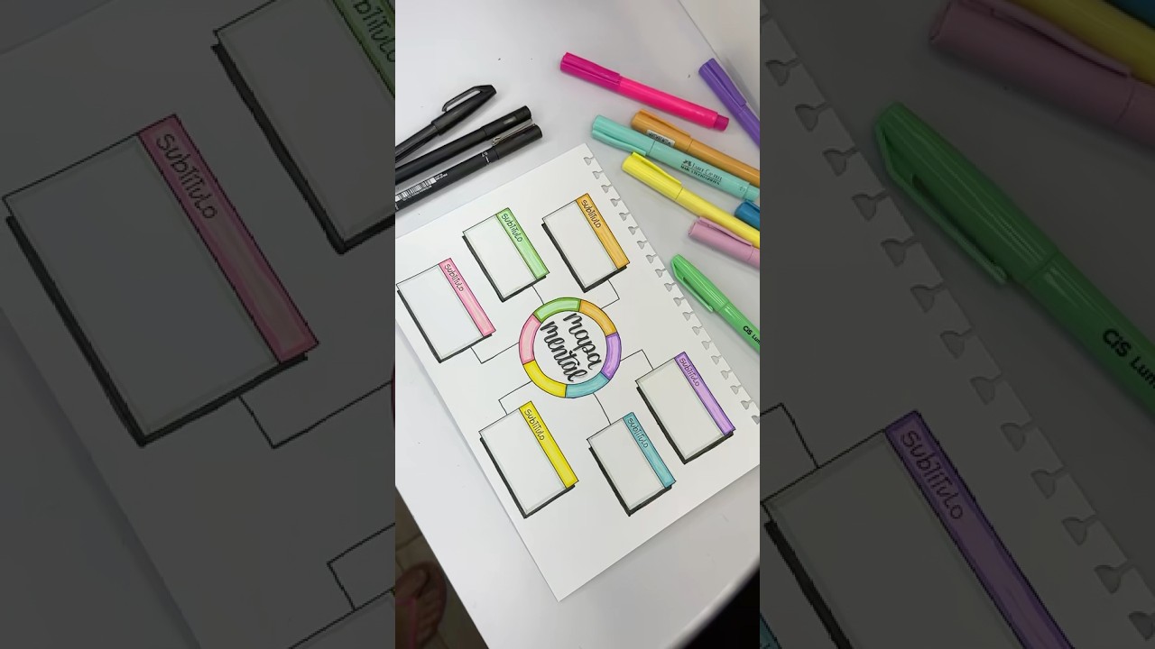 Ideia de mapa mental #lettering #escola #titulos #mapamental