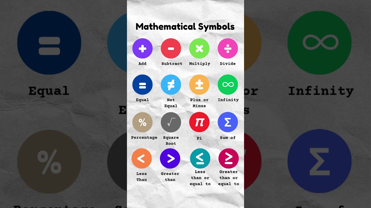 Mathematical Symbols Made Simple: Your Ultimate Guide to Understanding & Using Them ✏️