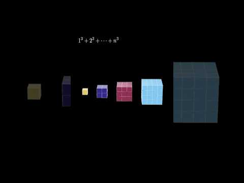 Visual Proof of Summing Cubes Without Words #phonk #phonkmath