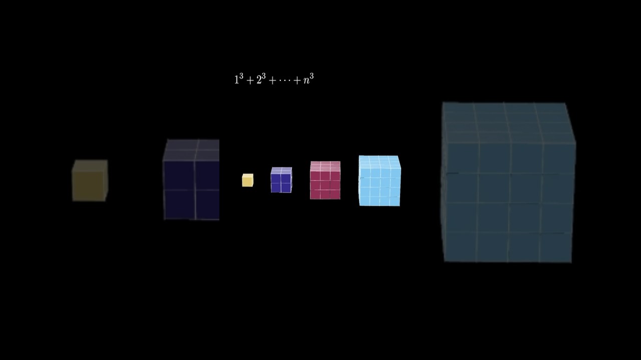 Visual Proof of Summing Cubes Without Words #phonk #phonkmath